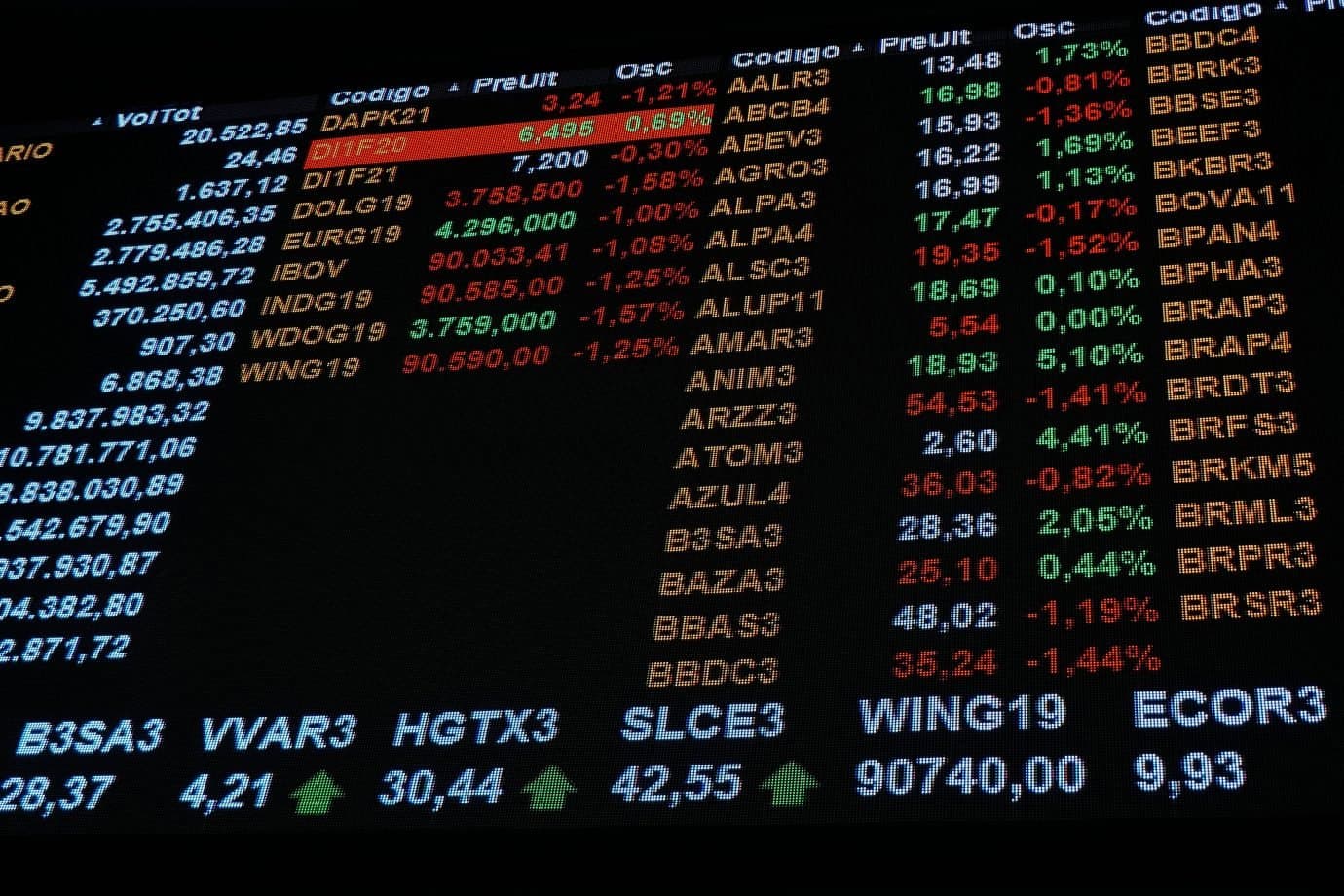 Prévia da inflação no Brasil, emprego nos EUA, BCE e Fed: o que move os mercados