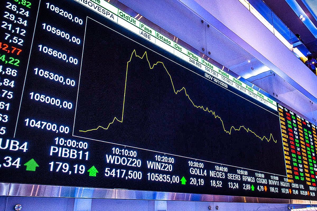 Índice do medo dispara após Irã interromper negociações com EUA