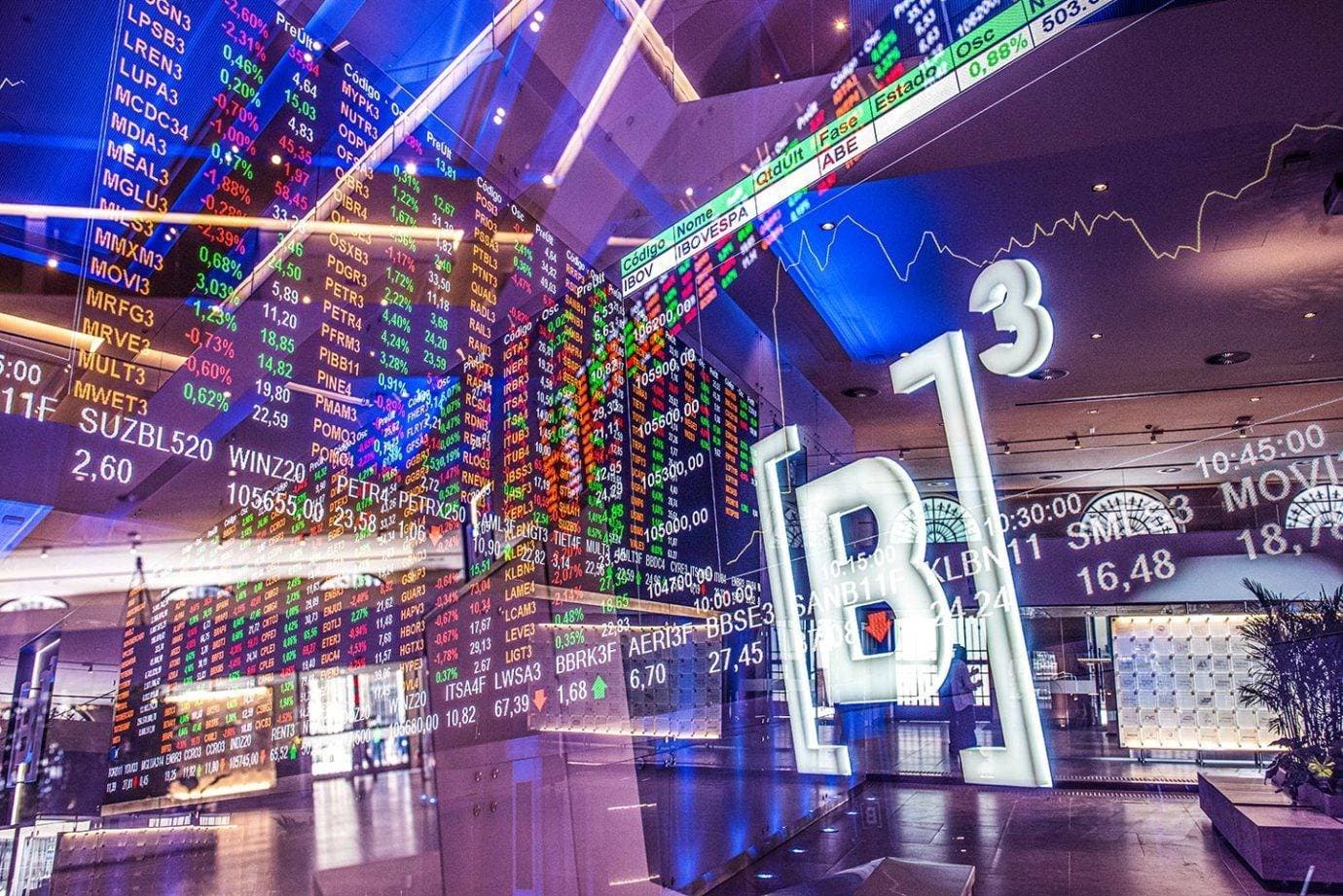 Bancos e Petrobras pressionam e Ibovespa fecha quase estável; dólar vai a R$ 5,13