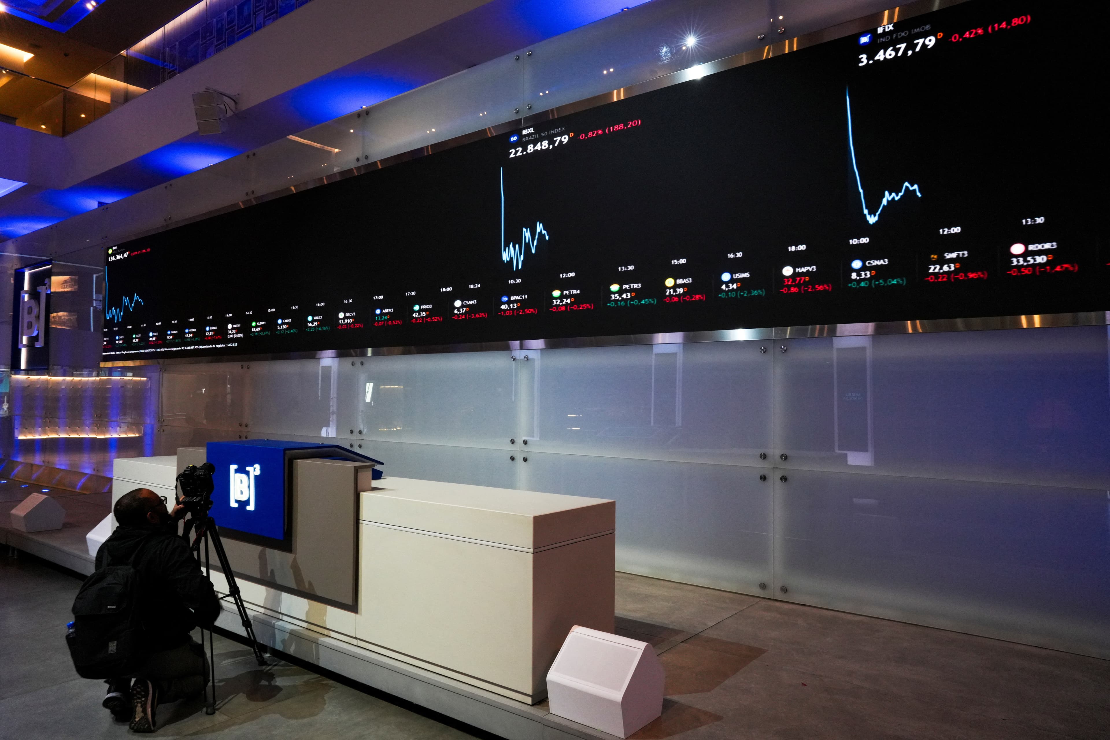 B3 altera limites de negociação para futuros de dólar e Ibovespa em temor a circuit breaker