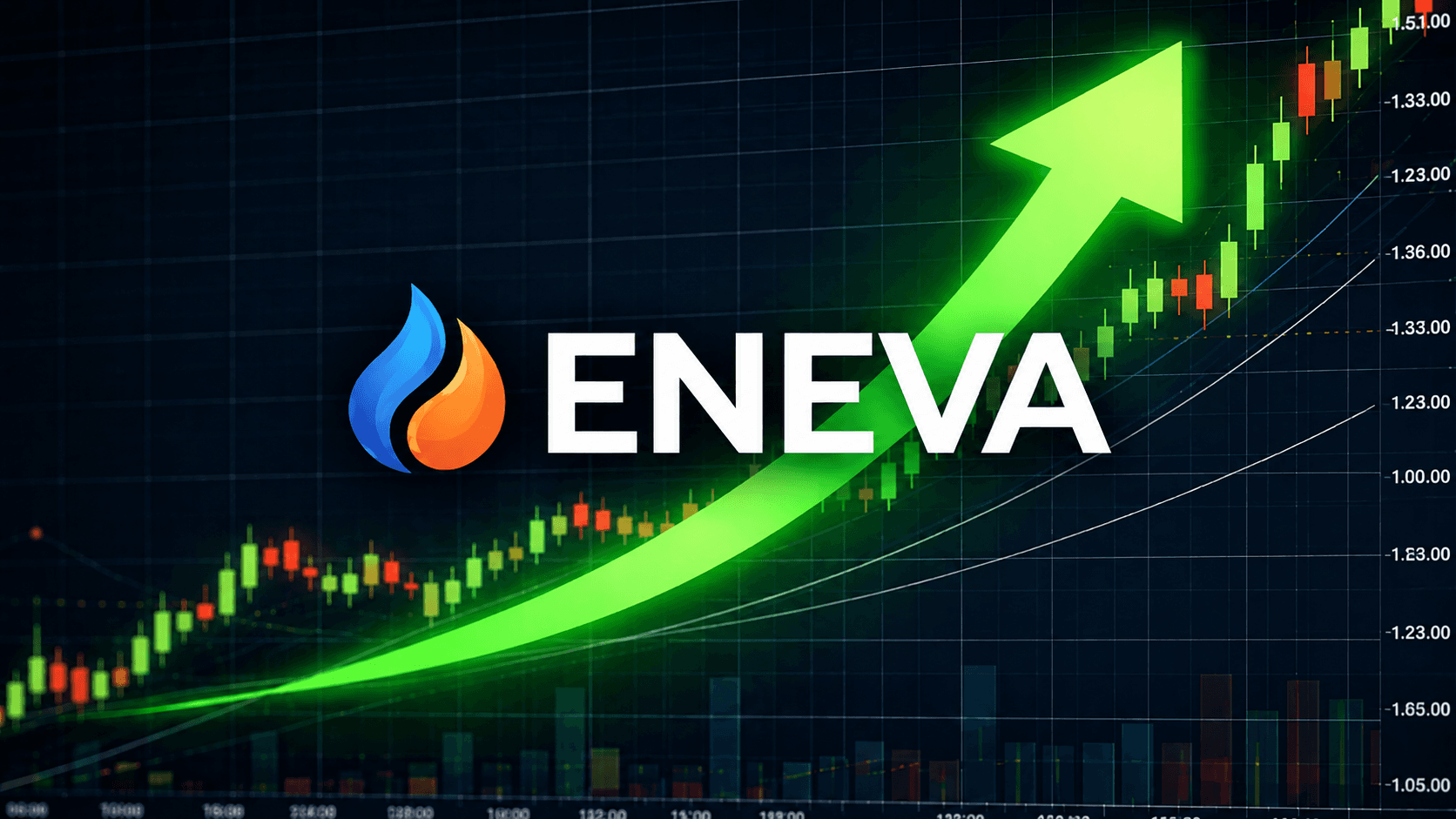 O trunfo da Eneva (ENEV3) que pode valer ouro na nova fase do setor elétrico, segundo o BB-BI — e render alta de até 33% para ação