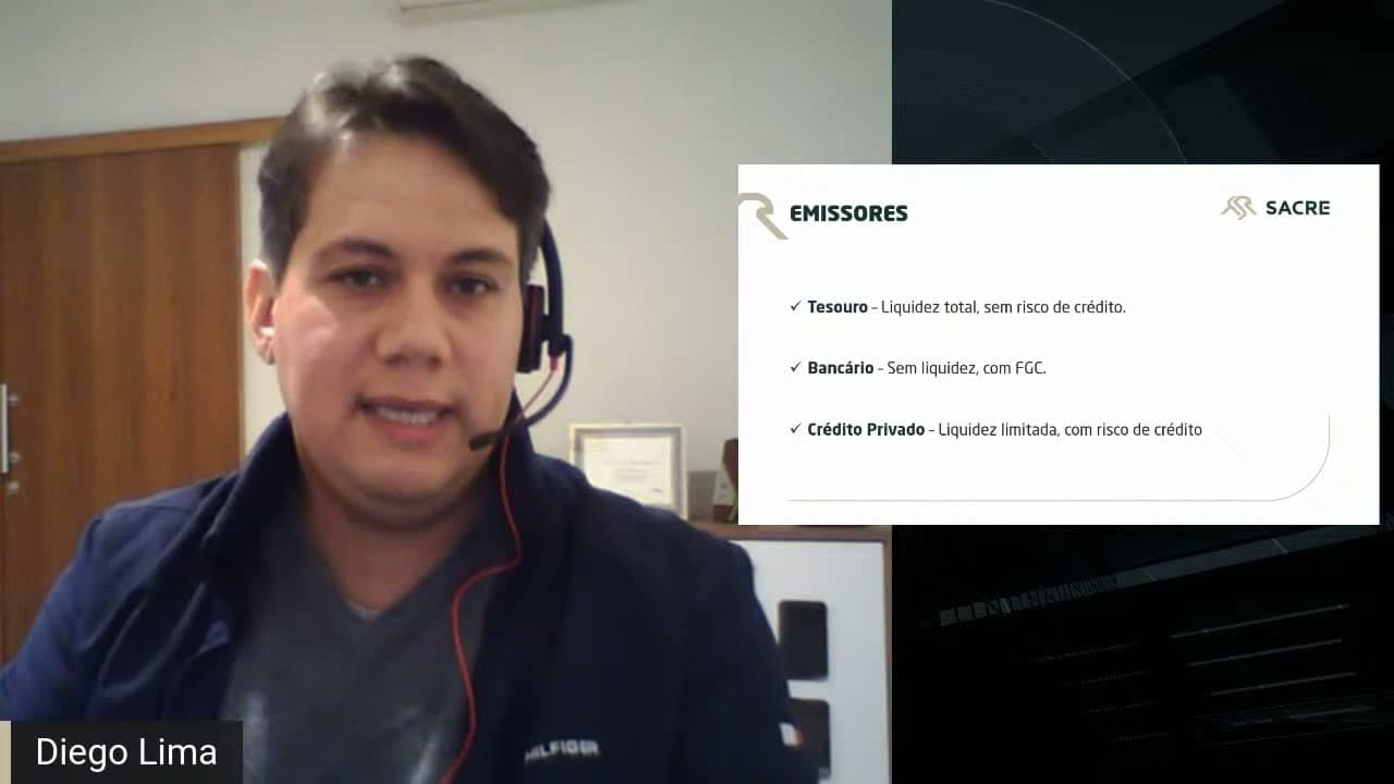 O que é Renda Fixa?