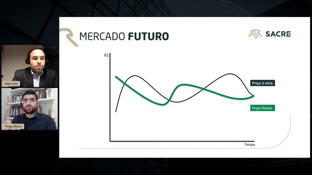 Gestão de riscos, prevenção e oportunidades