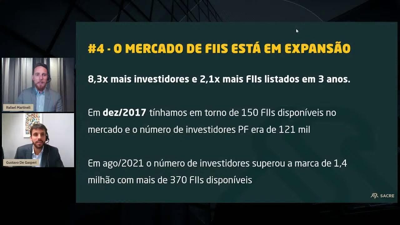 Introdução aos FIIs