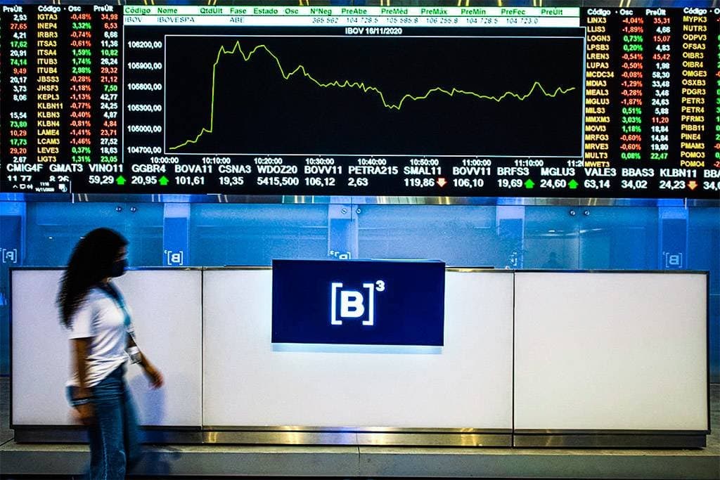 Ibovespa retoma os 171 mil pontos, mesmo com exterior negativo; dólar sobe a R$ 5,18