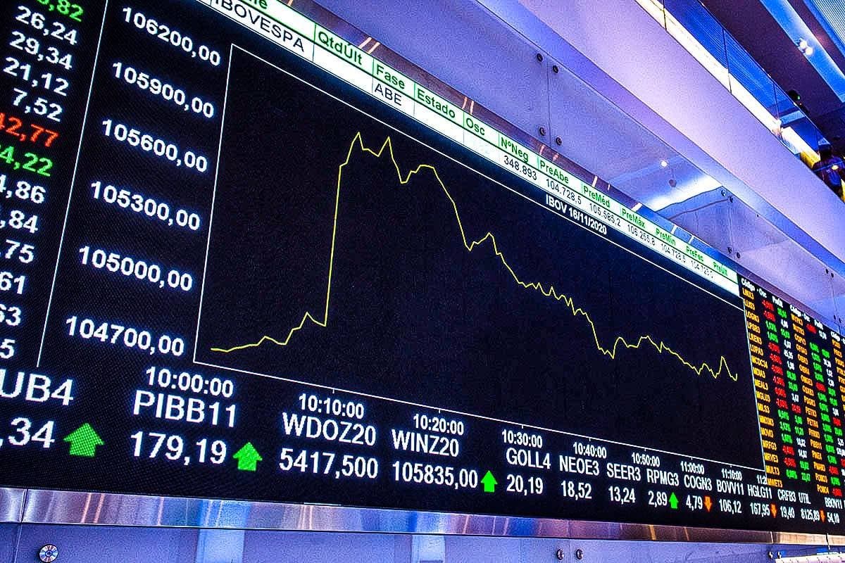 Bolsa no segundo semestre: ainda dá para sonhar com os 200 mil pontos?