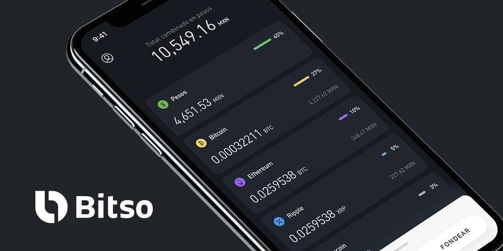 Bitso e Mercado Bitcoin se unem no Brasil e clientes de varejo migram para o MB