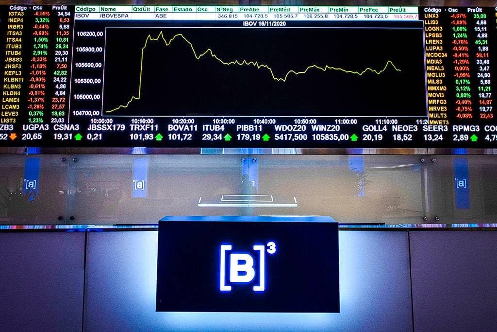 Ibovespa passa a subir forte com noticiário político; dólar cai abaixo de R$ 5,10