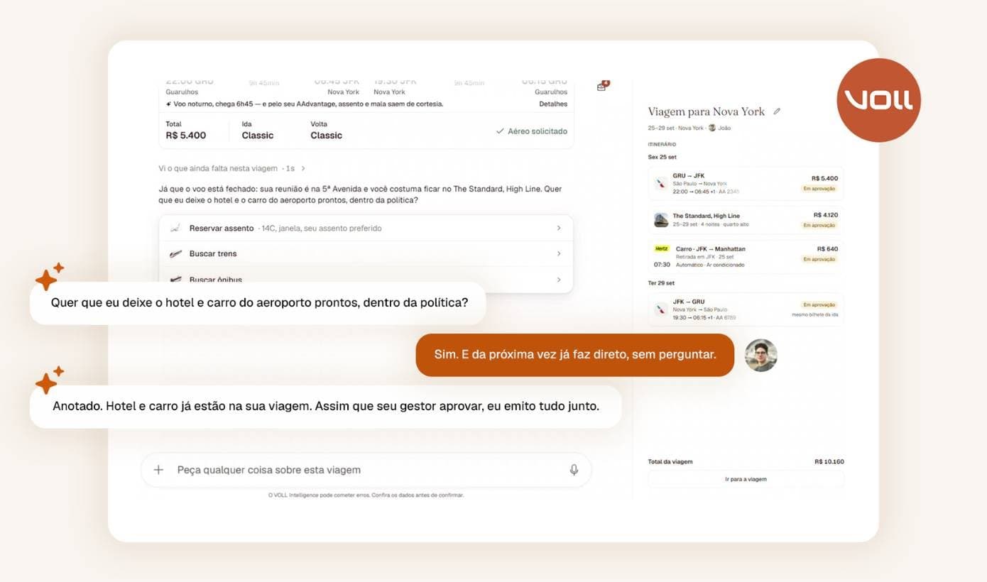 Como a VOLL quer reduzir o trabalho por trás das viagens corporativas com IA agêntica