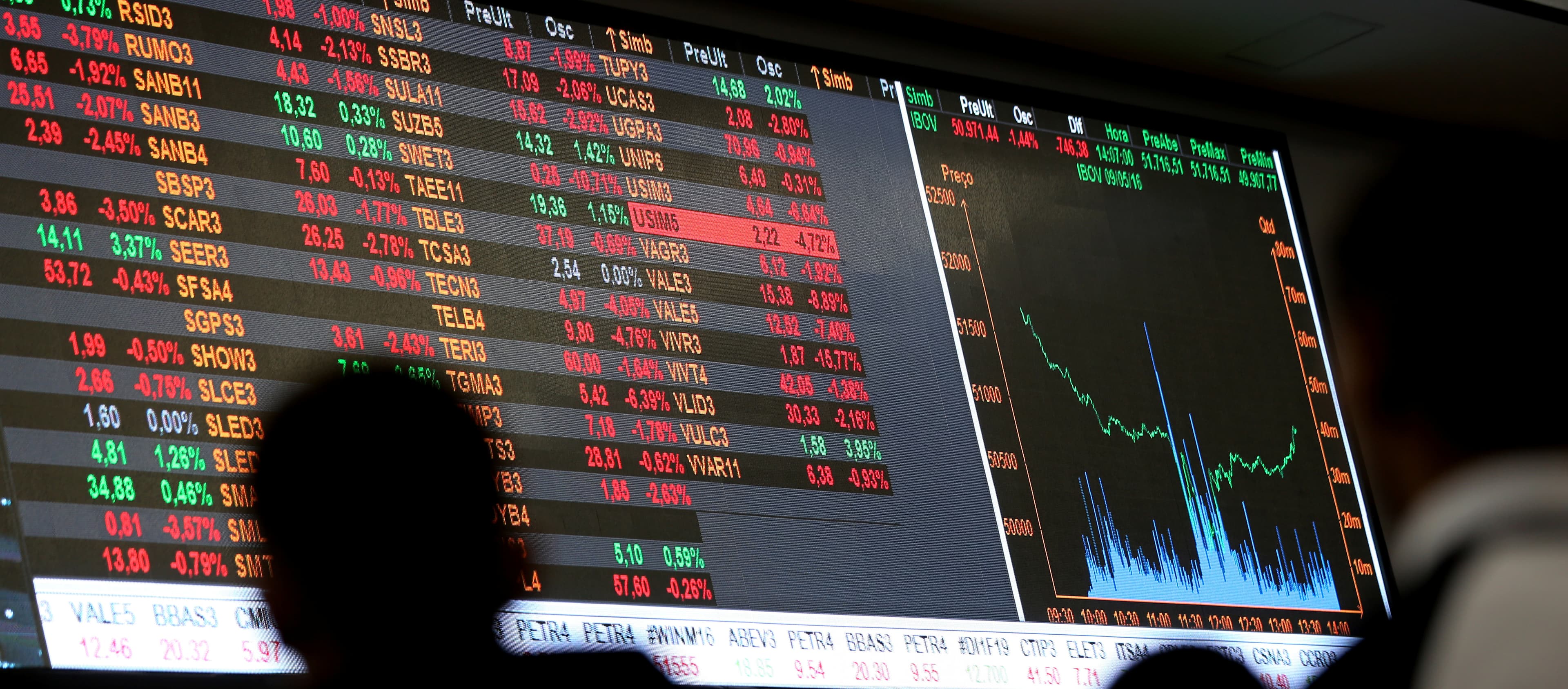 Após superar o Ibovespa, Planner promove três mudanças na carteira recomendada para julho