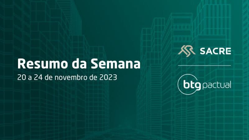Bolsas globais sobem: Ibovespa supera 11% de alta no mês