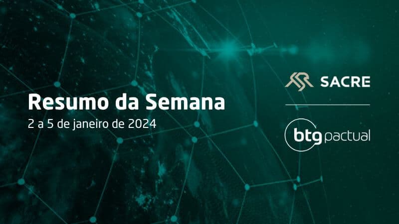 Queda nos principais índices globais marca início de 2024